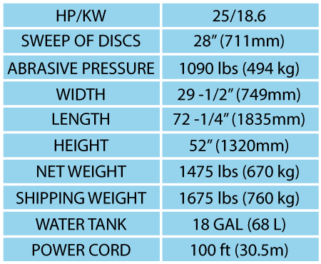 Model 3100-SP Table